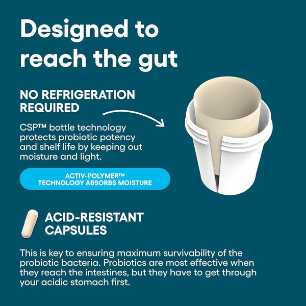 Happy Gut Probiotics